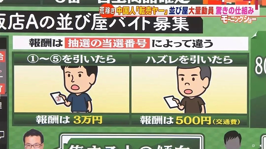 在日本买85件特价电器，转手回中国大赚440万日元！（组图） - 14