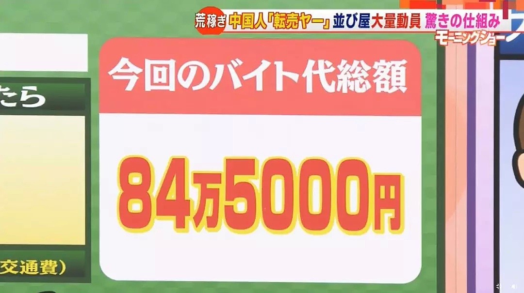 在日本买85件特价电器，转手回中国大赚440万日元！（组图） - 16