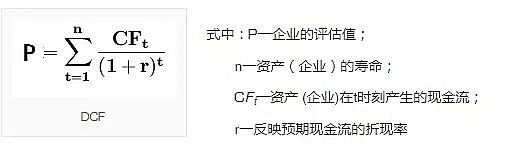 高谈澳洲 | 1000亿的“小米”粥和1万亿的“苹果”派，到底谁更贵？——浅谈投资时的性价比 - 1