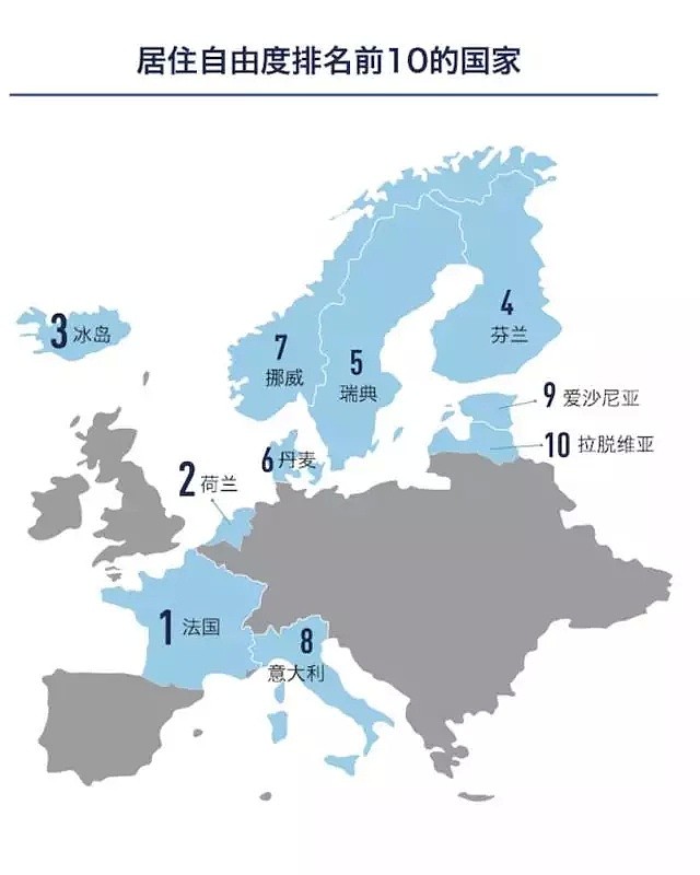 澳洲国籍可能没有你想象中的那么好，有人给国籍排了个名，生在这些国家才是人生赢家？ - 27