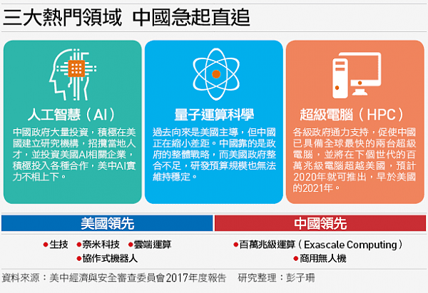 8年前的维基解密预言成真！揭露特朗普为什么要怕中国（组图） - 2