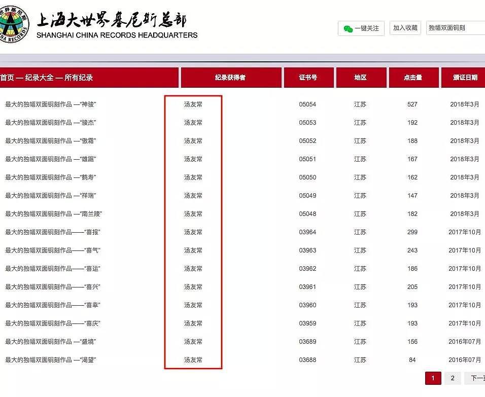 500人挖个耳屎创造了“吉尼斯”世界纪录？！人多真的可以为所欲为（组图） - 26