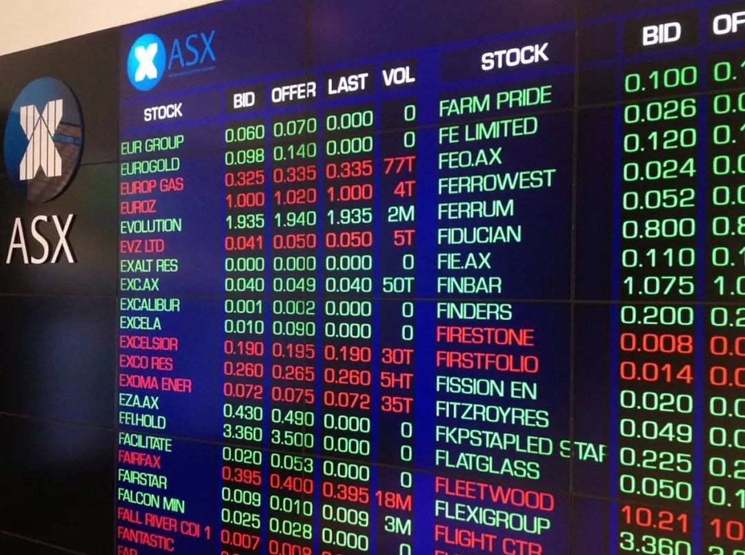 澳股收评：市场热点匮乏 投资者偏谨慎 澳股微跌0.07% - 1