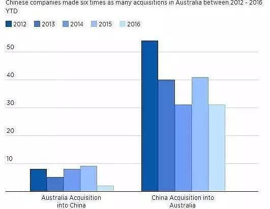 华人自述：移民澳洲20年 我为什么既不入籍也不回国？（组图） - 10