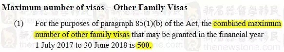 刚刚，澳移民局再次“变脸”，父母移民配额说减就减！（图） - 4