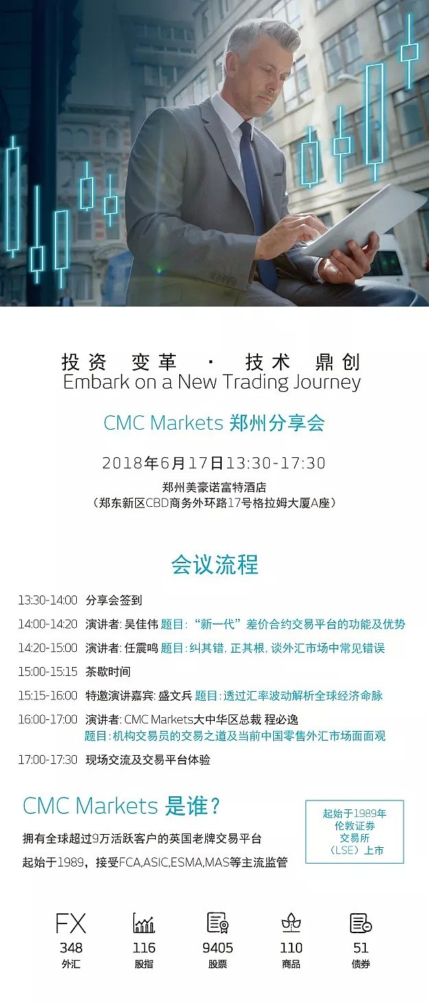 CMC Markets —— 郑州分享会 - 1