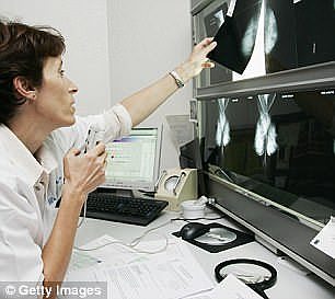 在澳中国人又“躺枪”！乳腺癌筛查项目存漏洞！澳媒批多数是中国人在“占便宜”（组图） - 4