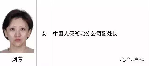 没天理了！红通犯花50万在美国投资移民被骗，反而获赔200万美元（视频/组图） - 5