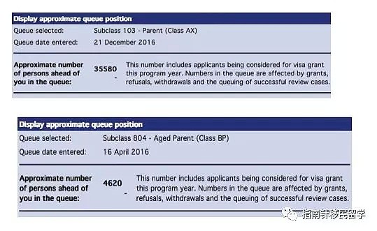 重磅！父母移民签证17/18财年发放配额公布！父母移民到底还要等多久？（组图） - 2