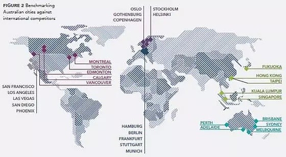 深度 | 一份澳洲各大城市的体检报告（图） - 3