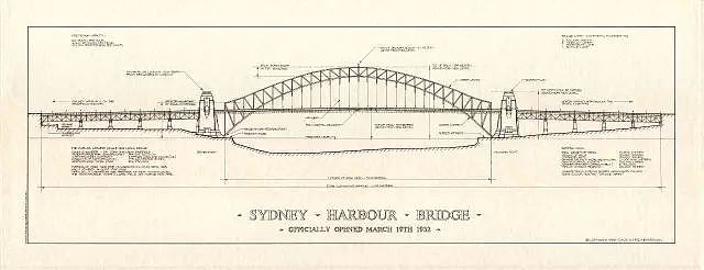未解之谜！悉尼海港大桥水泥墩里竟封着16个男人！他们究竟是谁，真相太惊人！（组图） - 11