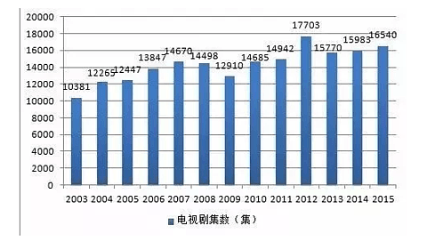 微信截图_20180604005740.png