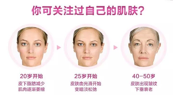 Yvanca科学美容，您的美容美体私人定制管理专家 - 11