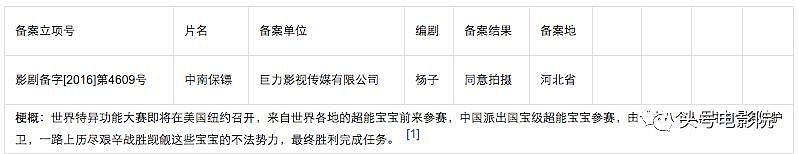 崔永元爆料背后 牵出一位被通缉的富豪和中国最穷导演（组图） - 6