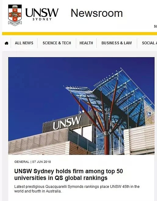 重磅首发！2019版QS世界大学排名榜放出！ANU全澳居首，37所澳大学上榜创纪录！ - 7
