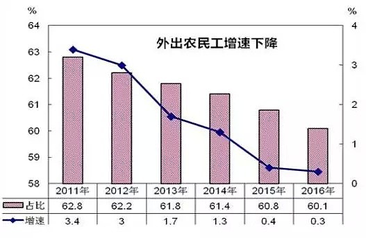 未来几年，中国五大投资机会，财富将流入这些地方 - 2