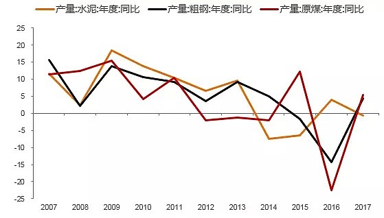 未来几年，中国五大投资机会，财富将流入这些地方 - 4