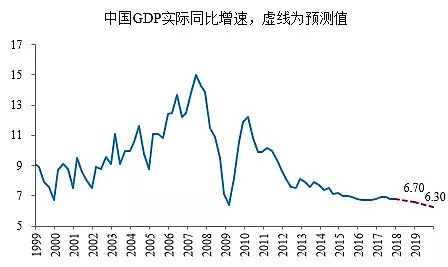 未来几年，中国五大投资机会，财富将流入这些地方 - 5