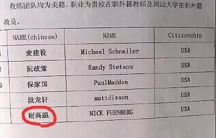 哈哈哈哈…看到这些歪果仁的中文名，终于懂了老外听到我们英文名后的迷之微笑（视频/组图） - 7