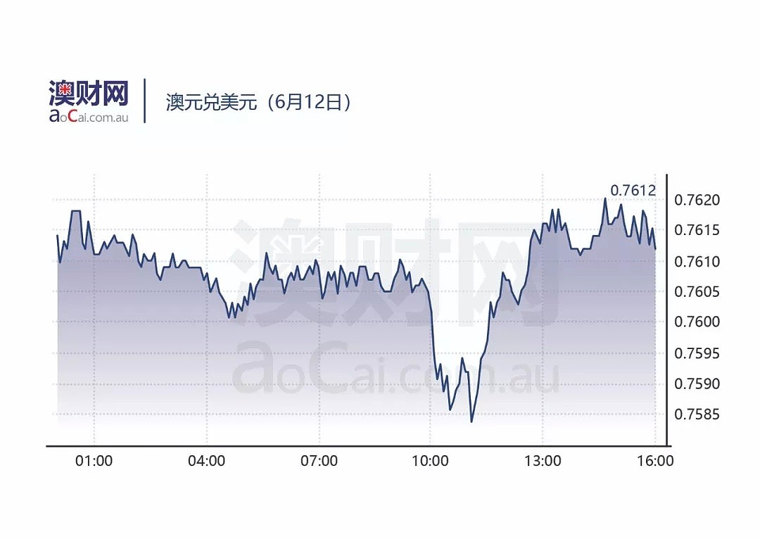 每日澳财 | 美朝最高领导人实现“世纪握手” - 5