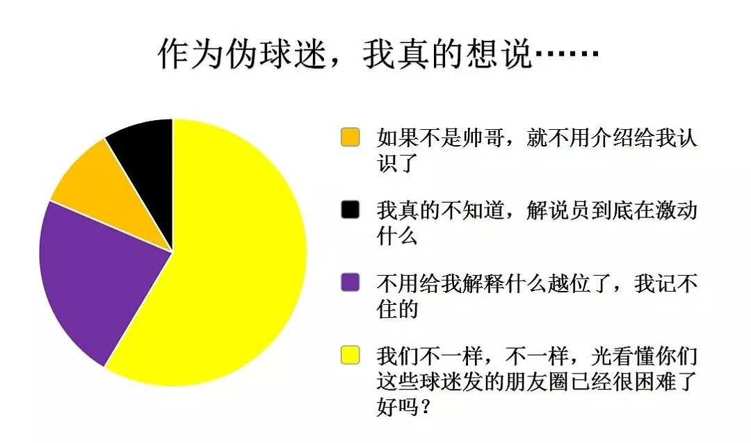 来了来了！这才是世界杯的正确打开方式！（组图） - 9