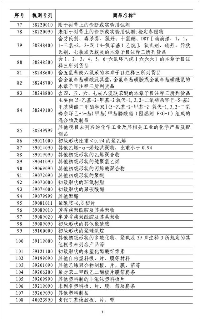 中国强力反击！宣布对500亿美元美国进口商品加征关税（附清单） - 16