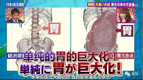 95后萌妹一顿饭吃20斤，100个鸡蛋、13只鸡、30个猪蹄，最后她撑死了吗？（组图） - 60