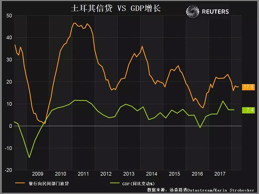 外汇纵横 | 图表看新闻：本周主导全球市场的5大主题！ - 2