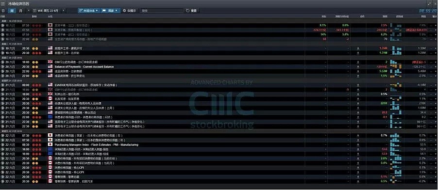 市场分析：英央行周四议息料维持不变 日元进入反复震荡区间 - 1