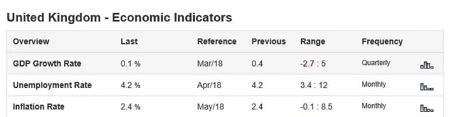 市场分析：英央行周四议息料维持不变 日元进入反复震荡区间 - 2