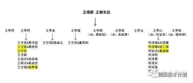 一位扫过厕所的中国老人悄然离世，然而她的背景实在太吓人！她才是中国真正的贵族！代表了真正的国家精神！（组图） - 8