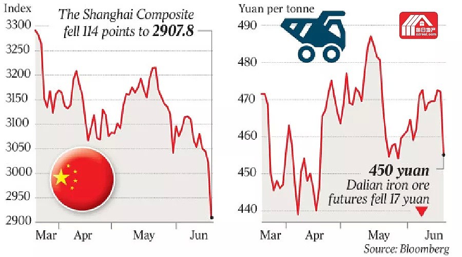 每日地产 | 多数澳洲人表示移民过多， 中国投资过多 - 3