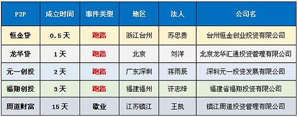 800亿“央企”一夜倒塌！血的教训再次证明这个道理（组图） - 10