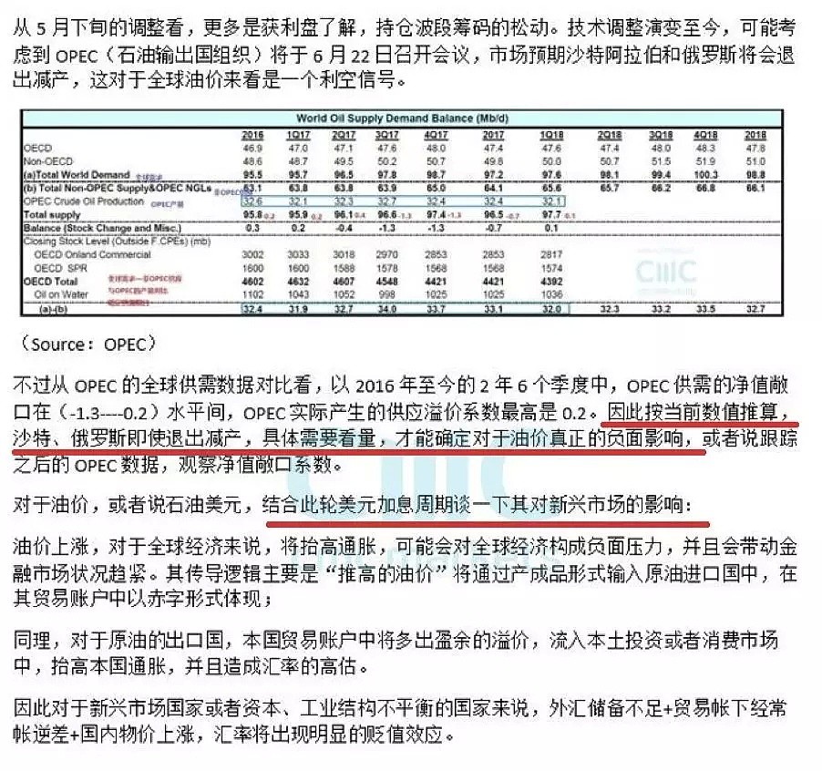 技术分析：黄金步入整固区域 原油望重返70美元上？ - 3