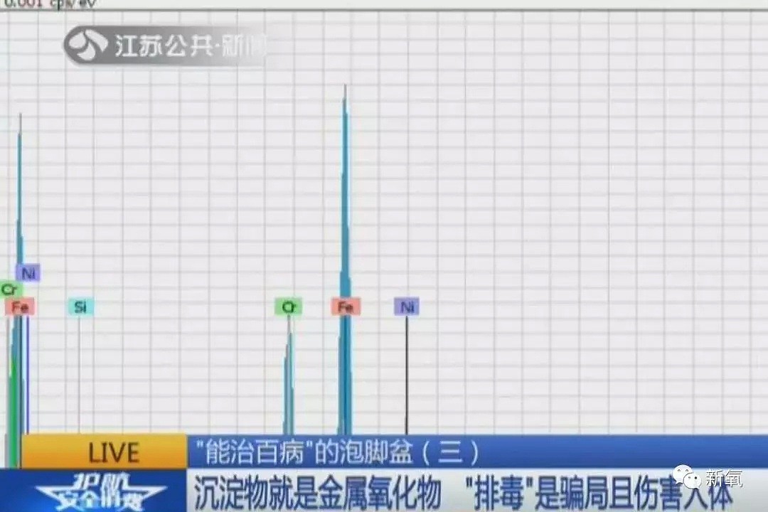 给三岁宝宝吃活蝌蚪、喝泥巴泡的水，这样的妈脑子有泡啊！（组图） - 20