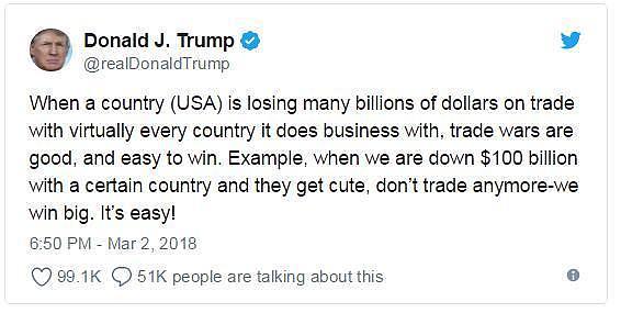 特朗普曾天真的认为只要不从那些对美国贸易顺差巨大的国家买东西就行了