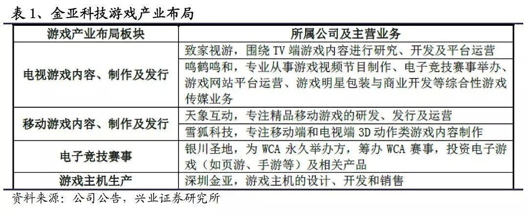 娶女明星，公司市值180亿，他走上“人生巅峰”，如今惊人谎言被拆穿（组图） - 4