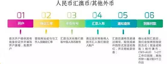 没有免费的午餐，但是有免费的法拉利跑车！太任性！ - 25