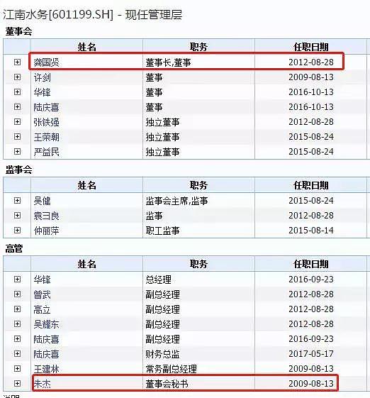 刚被罚！这个87年女生一拿到内幕，就狂买2500万，暴赚近1000万！