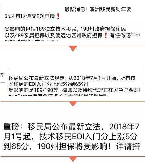 突发重磅！澳洲正式告别60分移民时代！州担申请人将受重创！ - 1