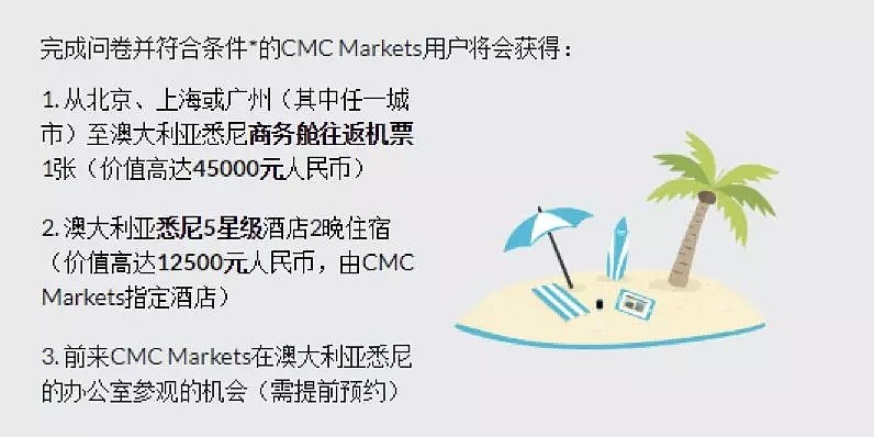 CMC Markets 行业/客户有奖调研问卷活动 三地获奖者新鲜出炉 - 1