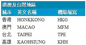 坐飞机前一定要当心这件事，逮到直接遣返、坐牢或罚款！海关绝不留情！（组图） - 18