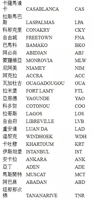 坐飞机前一定要当心这件事，逮到直接遣返、坐牢或罚款！海关绝不留情！（组图） - 31