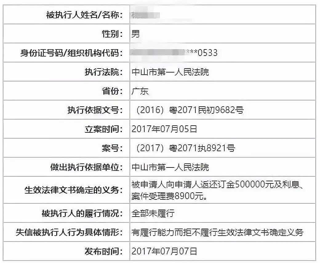 中国发布最新“老赖”名单！谁是中国第一赖？这个人就在温哥华（组图） - 10