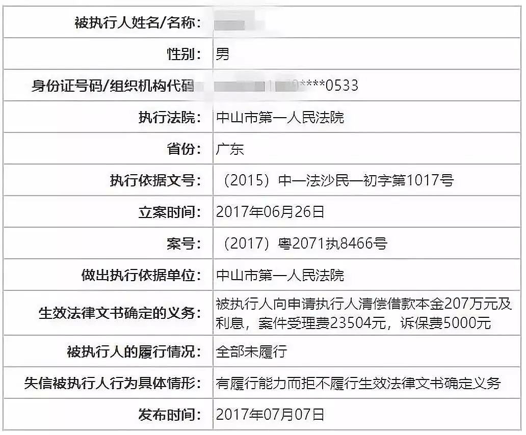 中国发布最新“老赖”名单！谁是中国第一赖？这个人就在温哥华（组图） - 11