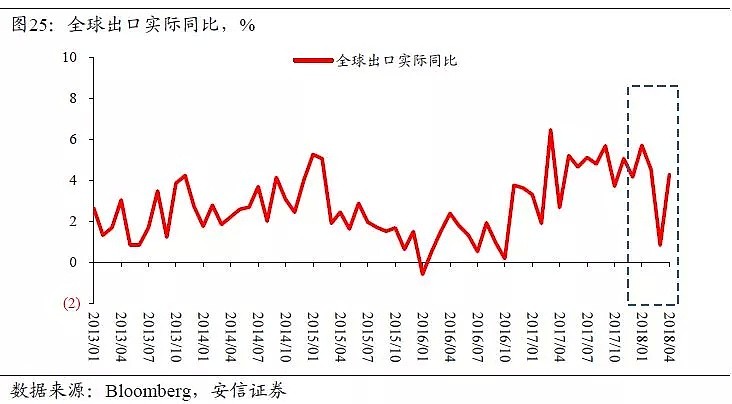高善文：中国杠杆表面上是金融问题，本质上是财政问题 - 27
