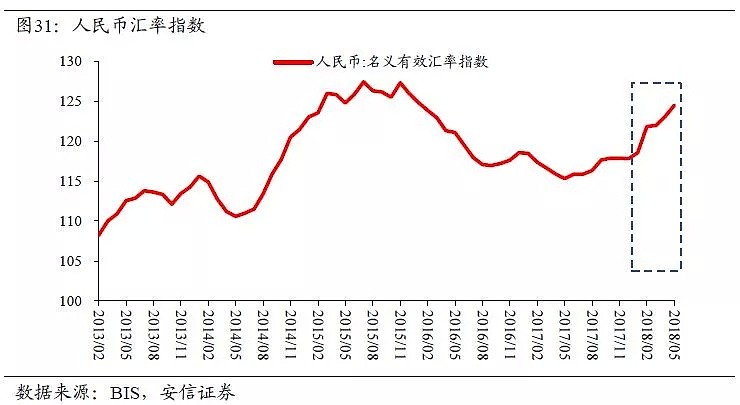 高善文：中国杠杆表面上是金融问题，本质上是财政问题 - 33