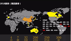 天才儿童召集令丨快来《麦食杯悉尼围棋节》和九段大师一起玩转围棋吧！！ - 8