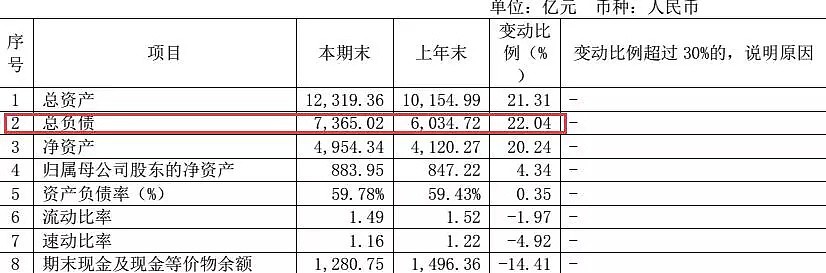 王健意外离世！从1000万做到1.6万亿的海航，正经历最困难时刻（组图） - 6