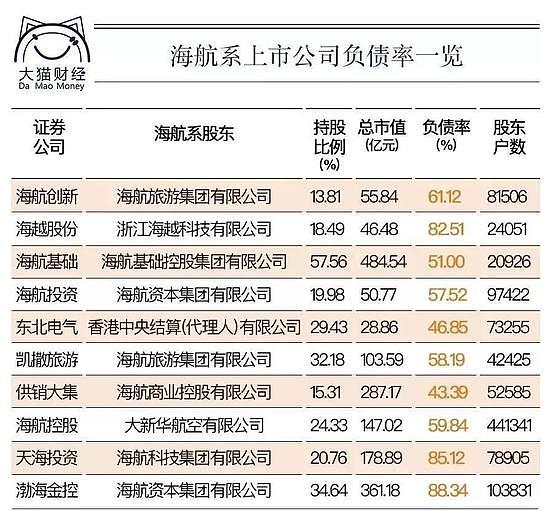 海航董事长身亡地曝光 医院：未曾收治王姓病人（组图） - 10